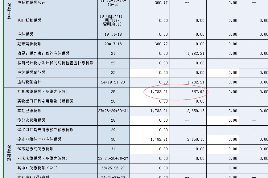 福建省电子税务局增值税申报常见问题答疑汇总（最新）