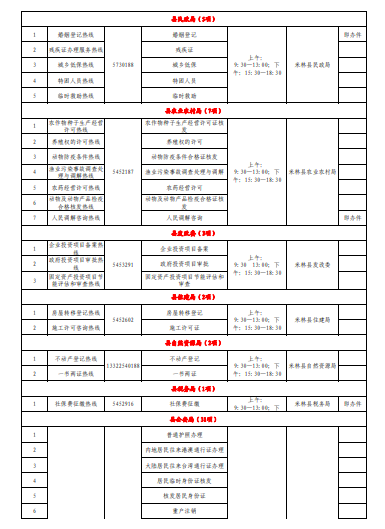 米林市政务服务中心