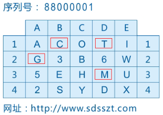 顺德企业年报网上申报流程操作教程入口_【顺德企业信用信息公示系统】