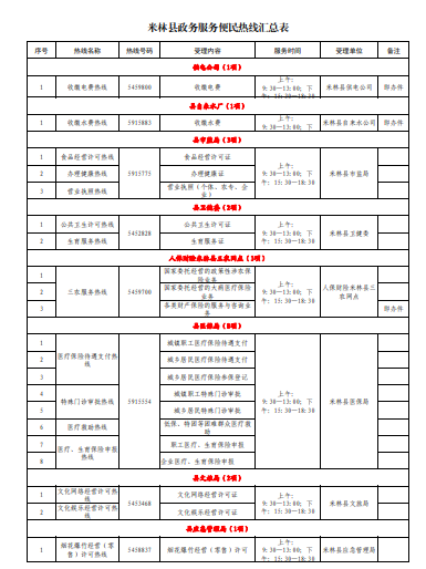 米林市政务服务中心