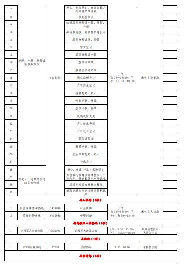 米林市政务服务中心