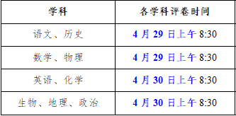 2025成都三诊成绩查询时间