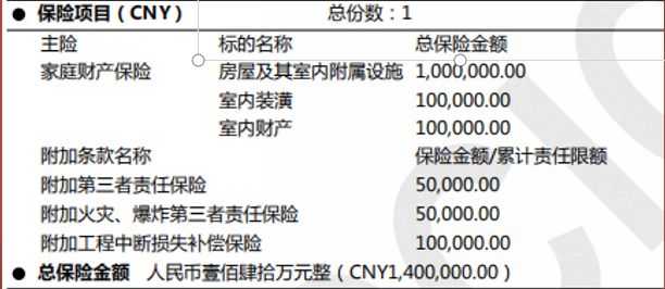 覆盖成都及周边地区！新房旧房都可以！3月要装修的赶紧看！