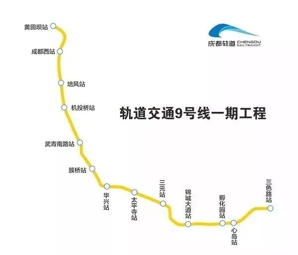 2019年成都在建地铁信息汇总（线路图+概况+最新进展）