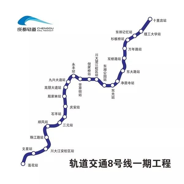 2019年成都在建地铁信息汇总（线路图+概况+最新进展）