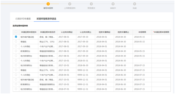 河北省电子税务局对纳税人延期申报核准流程说明