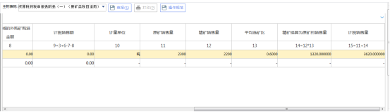 辽宁省电子税务局资源税纳税申报操作流程说明