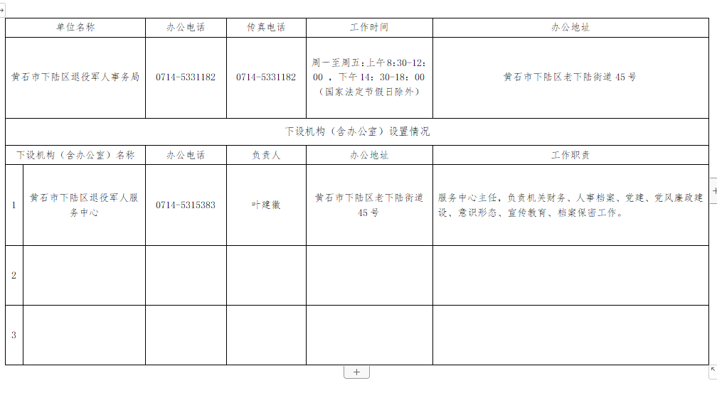 黄石市下陆区退役军人事务局