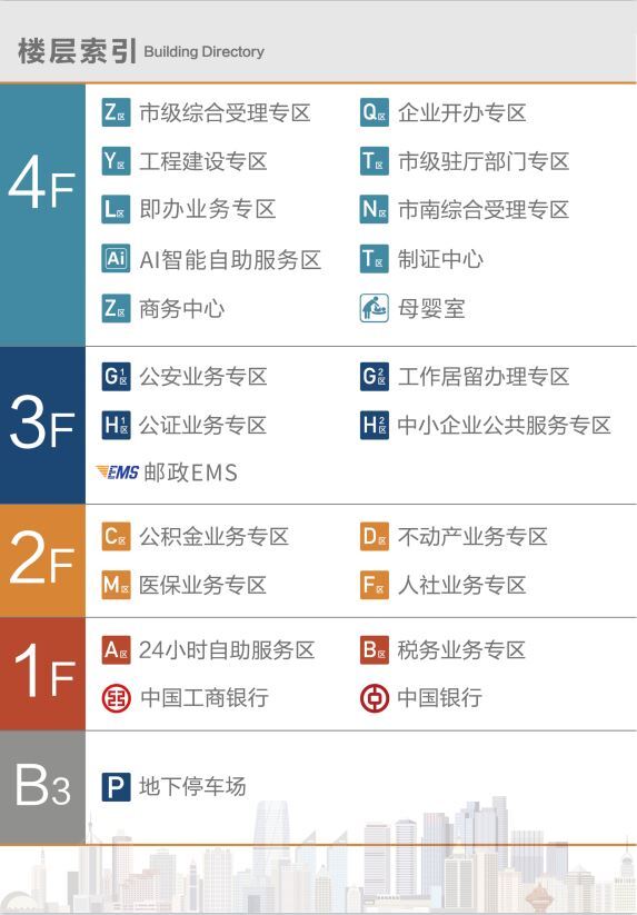 青岛市民中心(青岛市行政审批服务大厅)