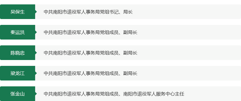 南阳市退役军人事务局