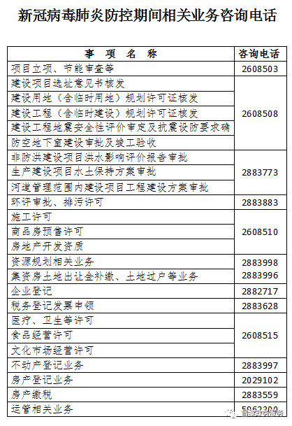 昌黎县政务服务中心(办事大厅)