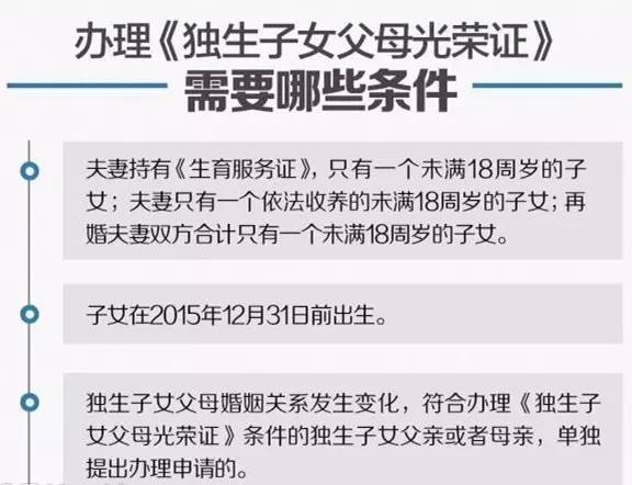 7月31日前成都独生子女证办理指南