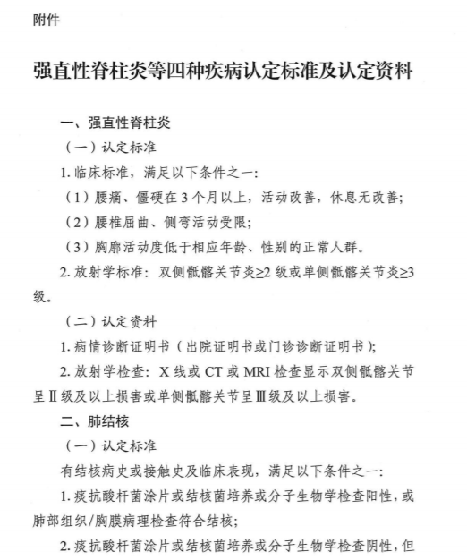 四川医保局关于将强直性脊柱炎等四种疾病纳入门特管理通知