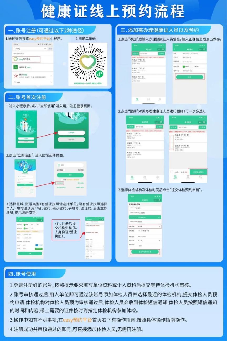 郫都区团结街道社区卫生服务中心免费办理健康证指南