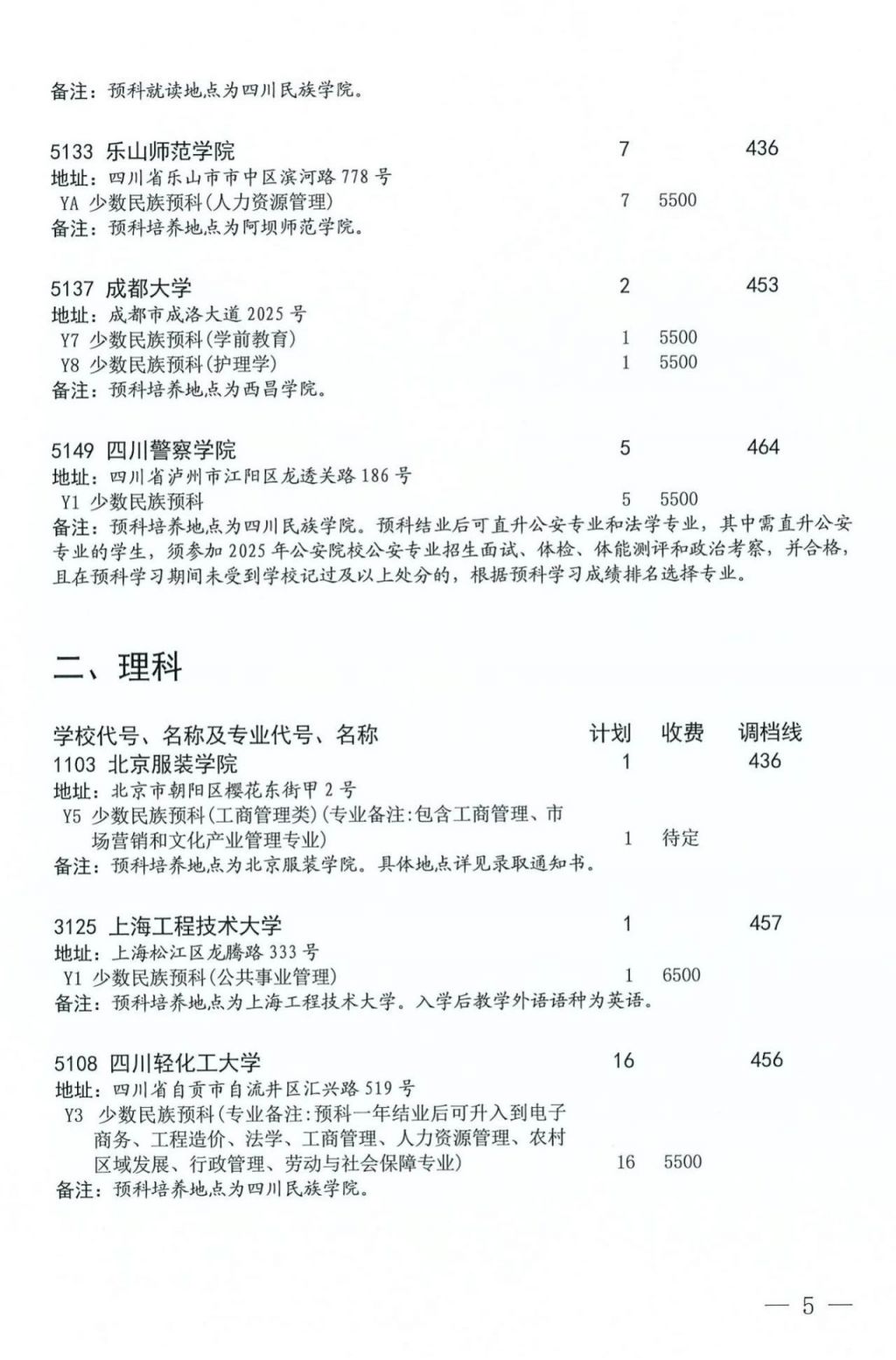 2024四川高考本科第二批预科第二次征集志愿通知