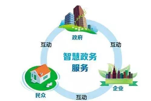 马鞍山政务服务网个人办事入口