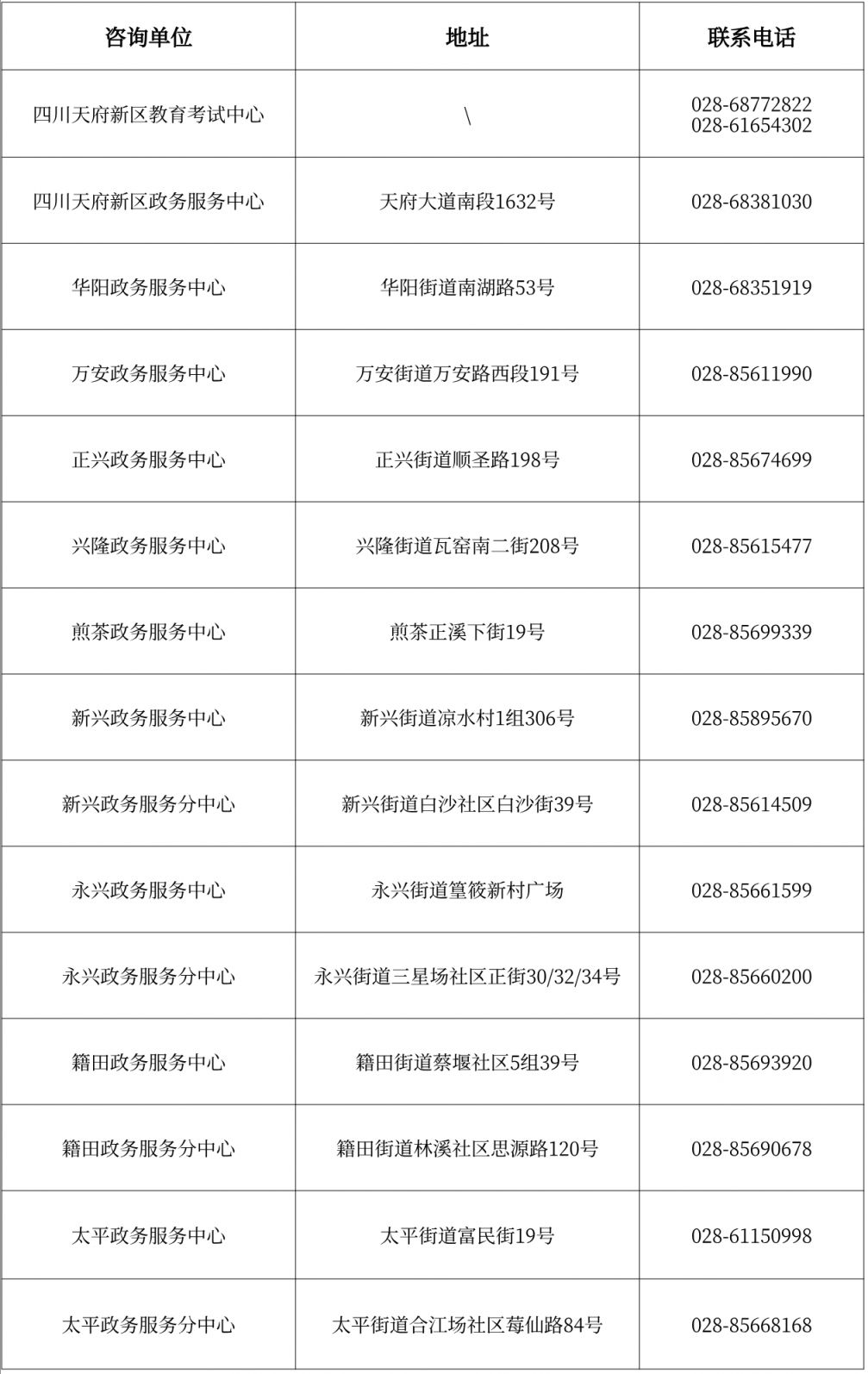 天府新区随迁子女入学平台申请时间+材料