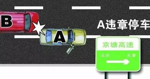 2017成都交通事故快处攻略（判断责任+网上办理+地点）