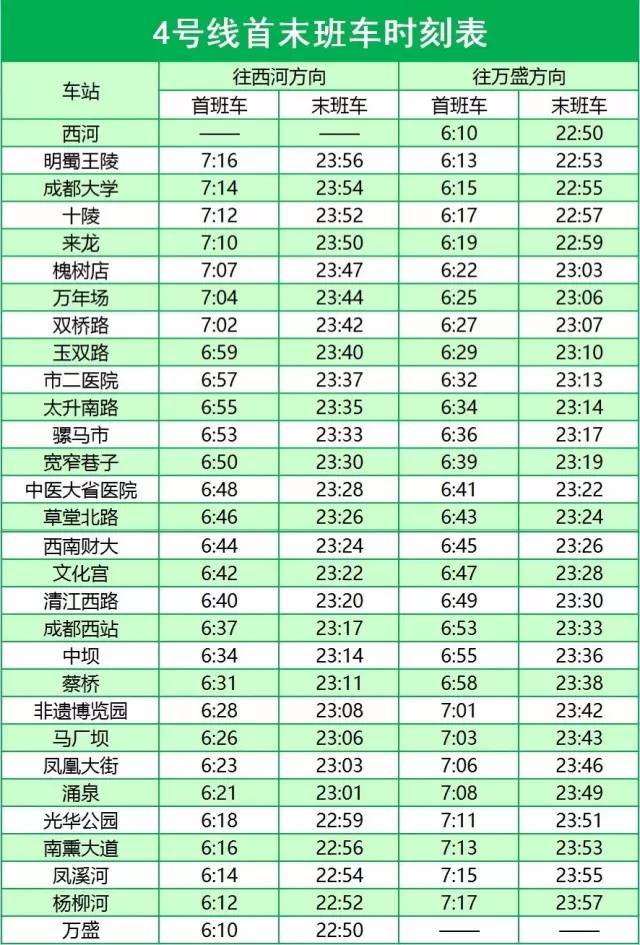2017成都地铁通车线路图