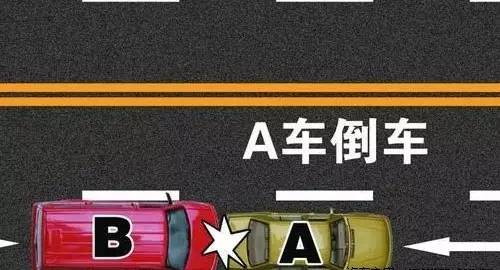 2017成都交通事故快处攻略（判断责任+网上办理+地点）
