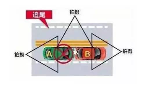 2017成都交通事故快处攻略（判断责任+网上办理+地点）