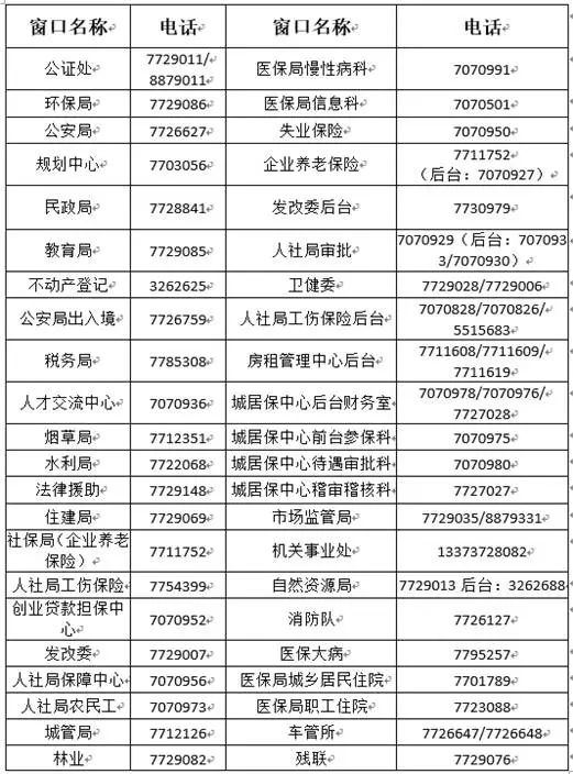 内黄县行政便民服务中心(办事大厅)
