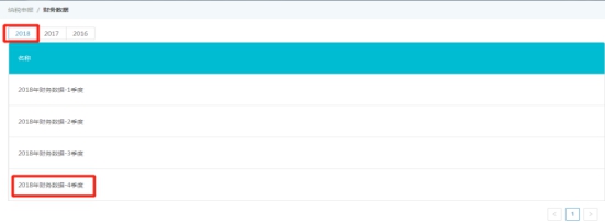 湖南省电子税务局财务报表数据智能转换操作手册操作流程说明
