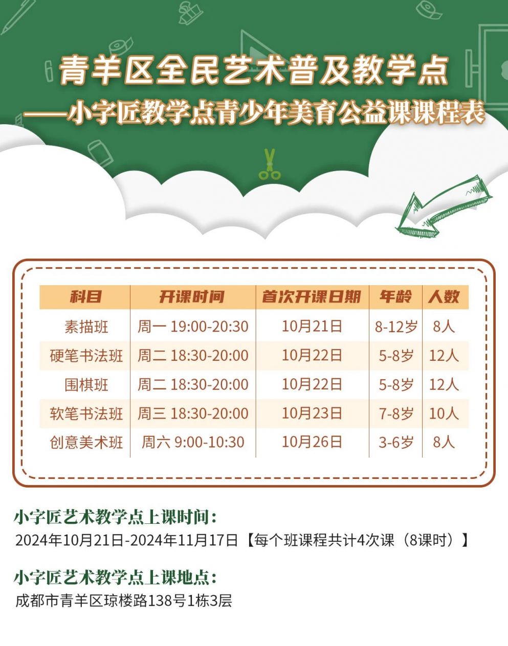 2024年青羊区文化馆秋季未成年人艺术嘉年华招生报名