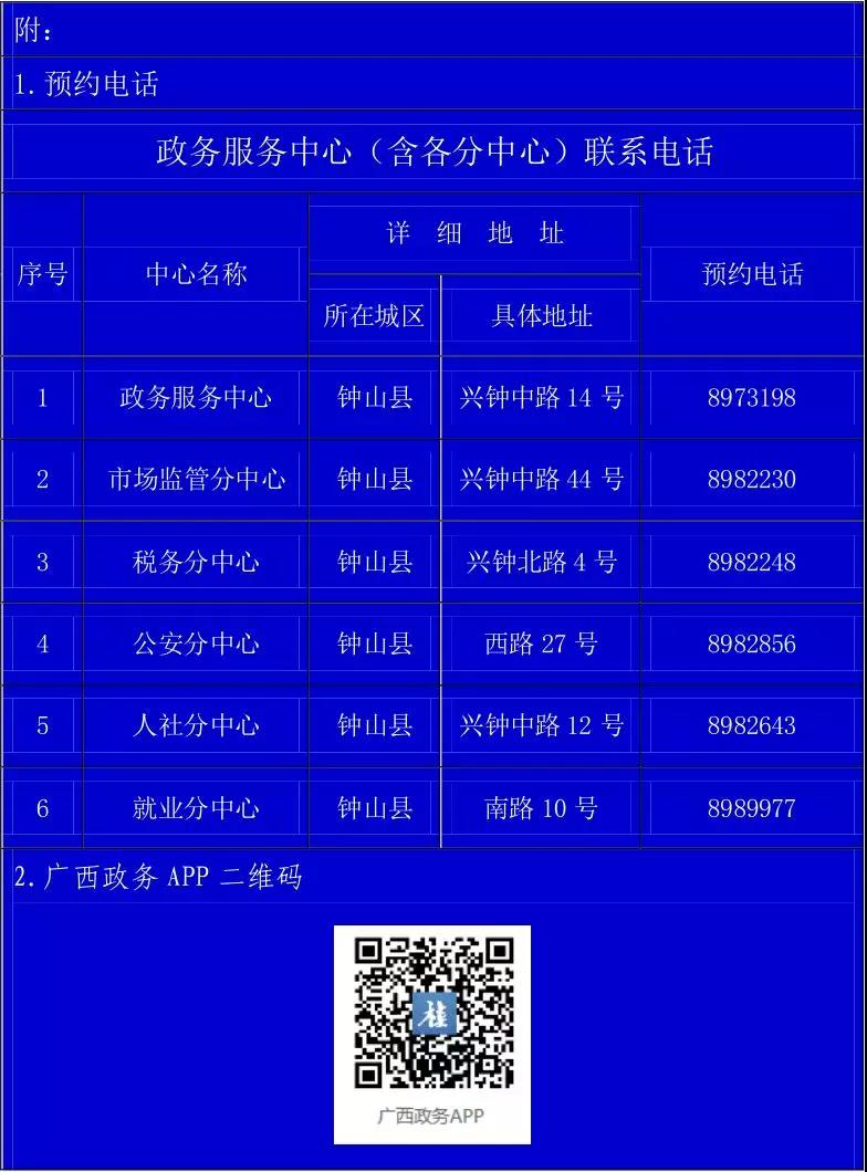 钟山县政务服务中心办事大厅窗口咨询电话及工作时间