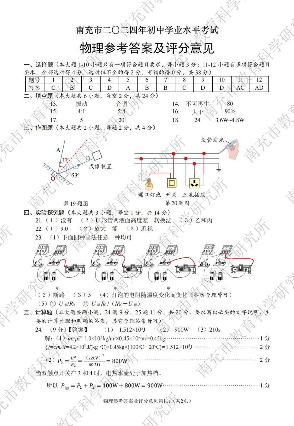 2024年南充市初中学业水平考试各科试题及参考答案