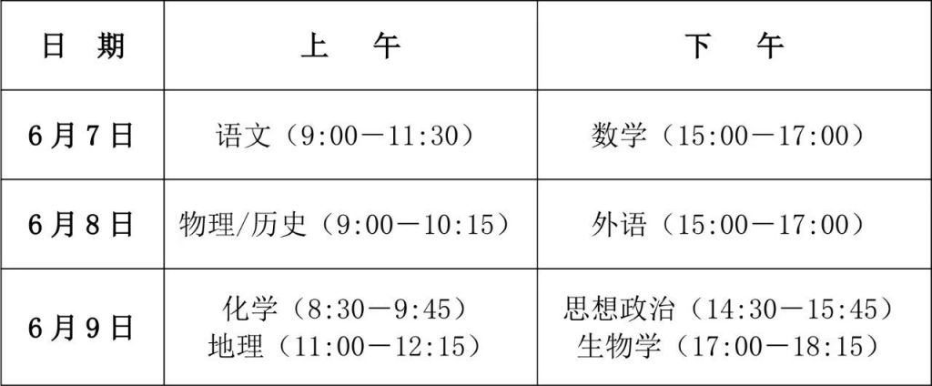 2025年四川高考招生录取时间