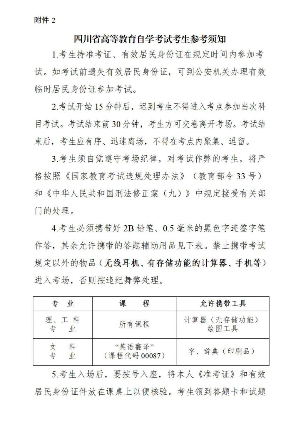 2024年下半年四川省高等教育自学考试通知