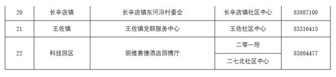 北京市丰台区新冠病毒疫苗接种门诊预约电话及接种时间