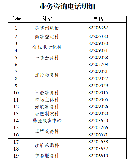 胶州市行政服务中心