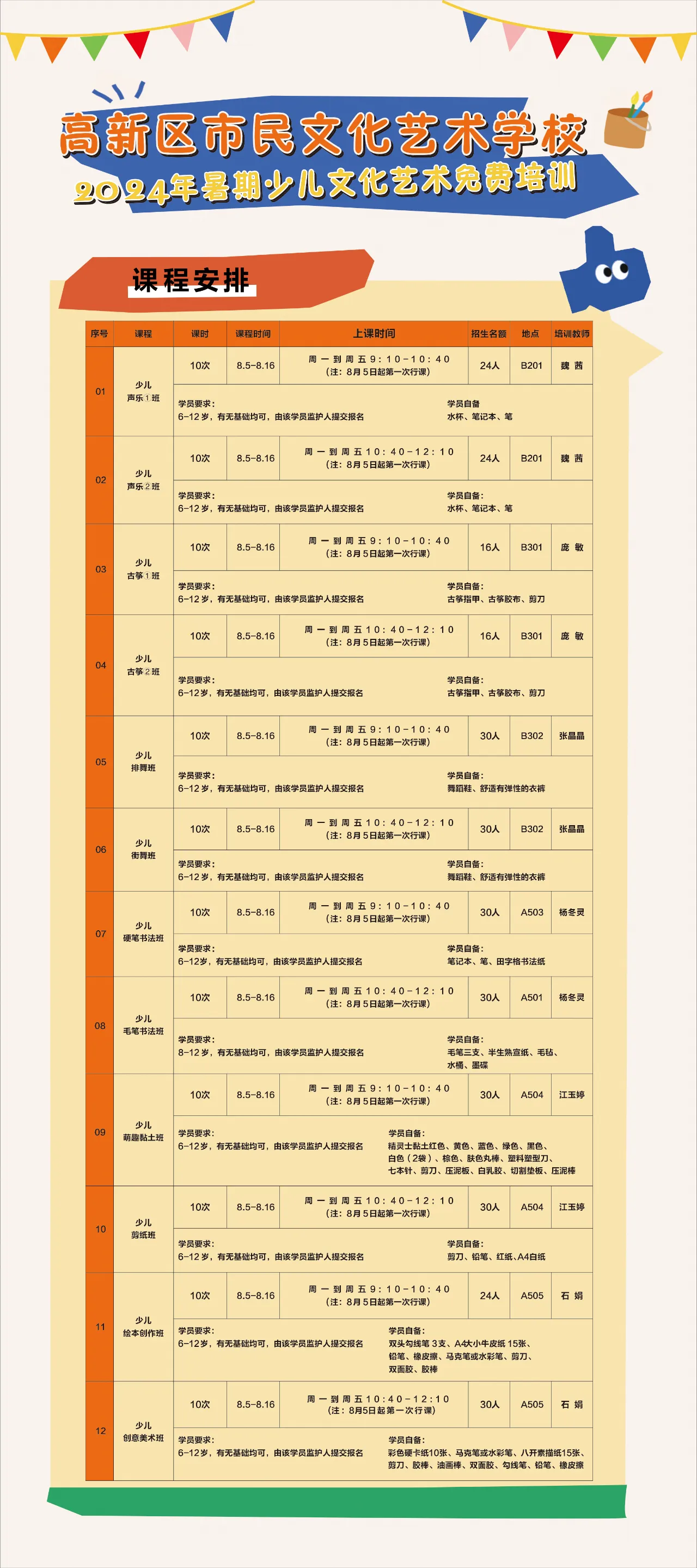 2024年成都高新区暑期少儿文化艺术免费培训报名公告