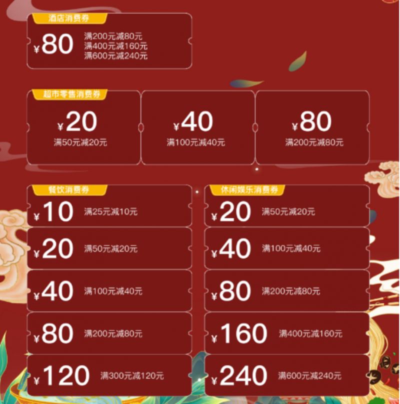 成都高新肖家河消费券领取指南！