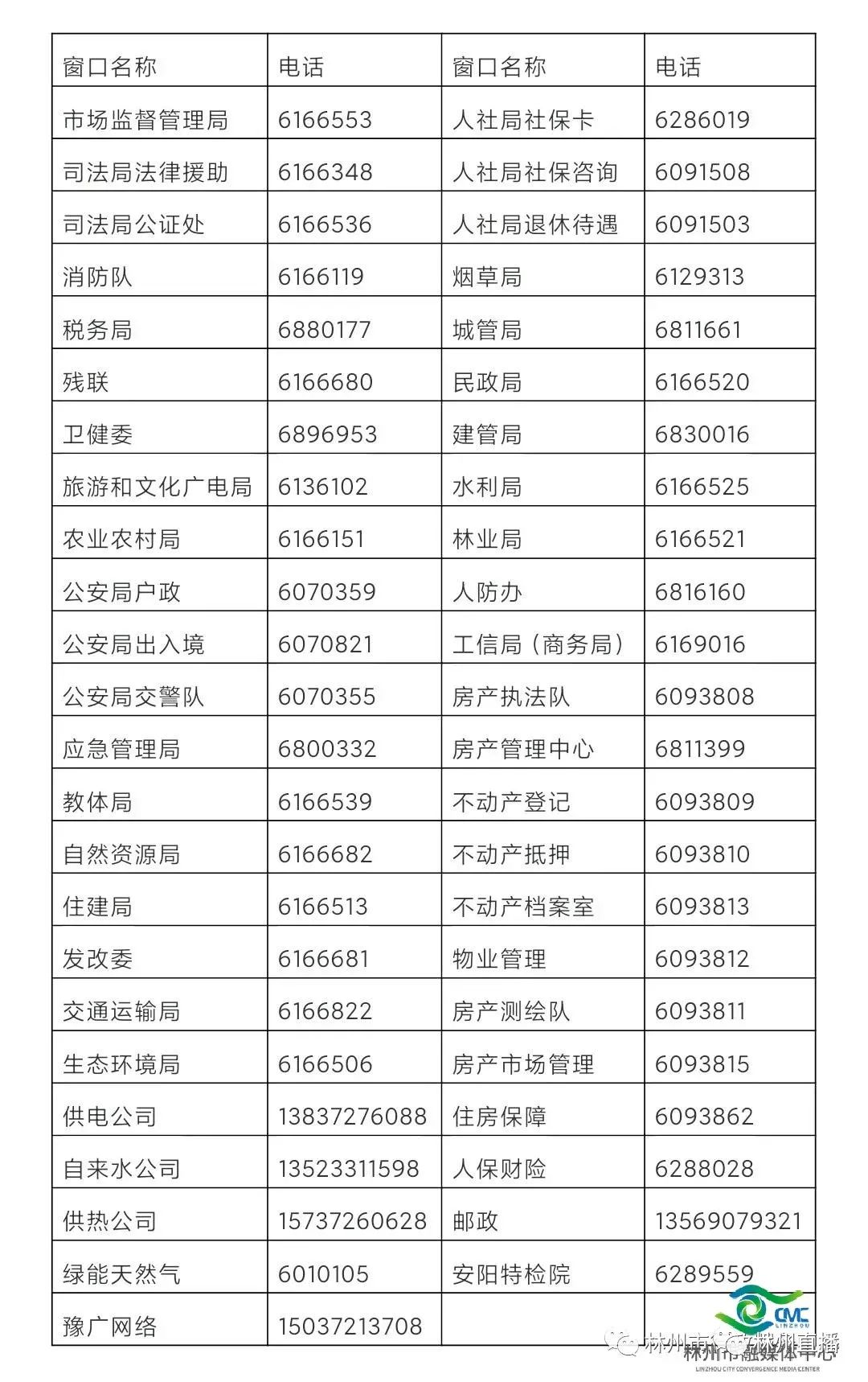 林州市政务服务中心(林州市民中心)