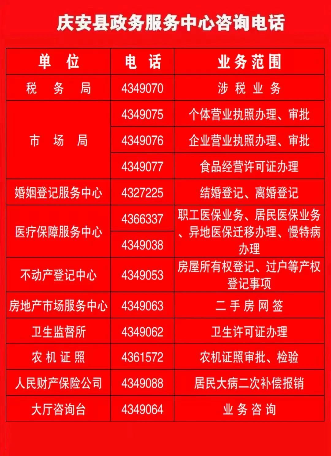 庆安县政务服务中心(办事大厅)