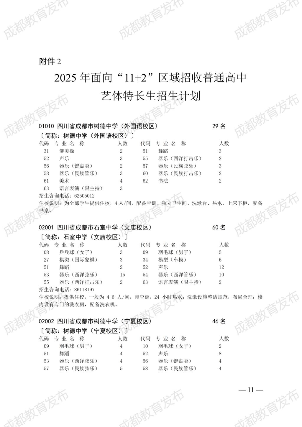 2025年成都普通高中艺体特长生招生计划