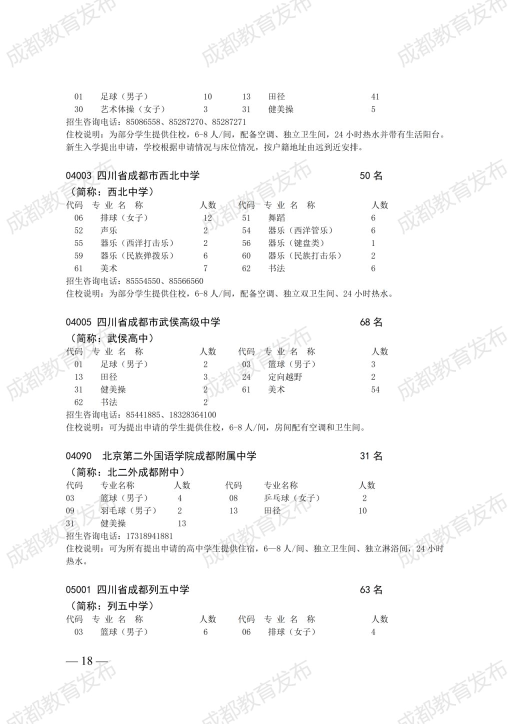 2025年成都普通高中艺体特长生招生计划