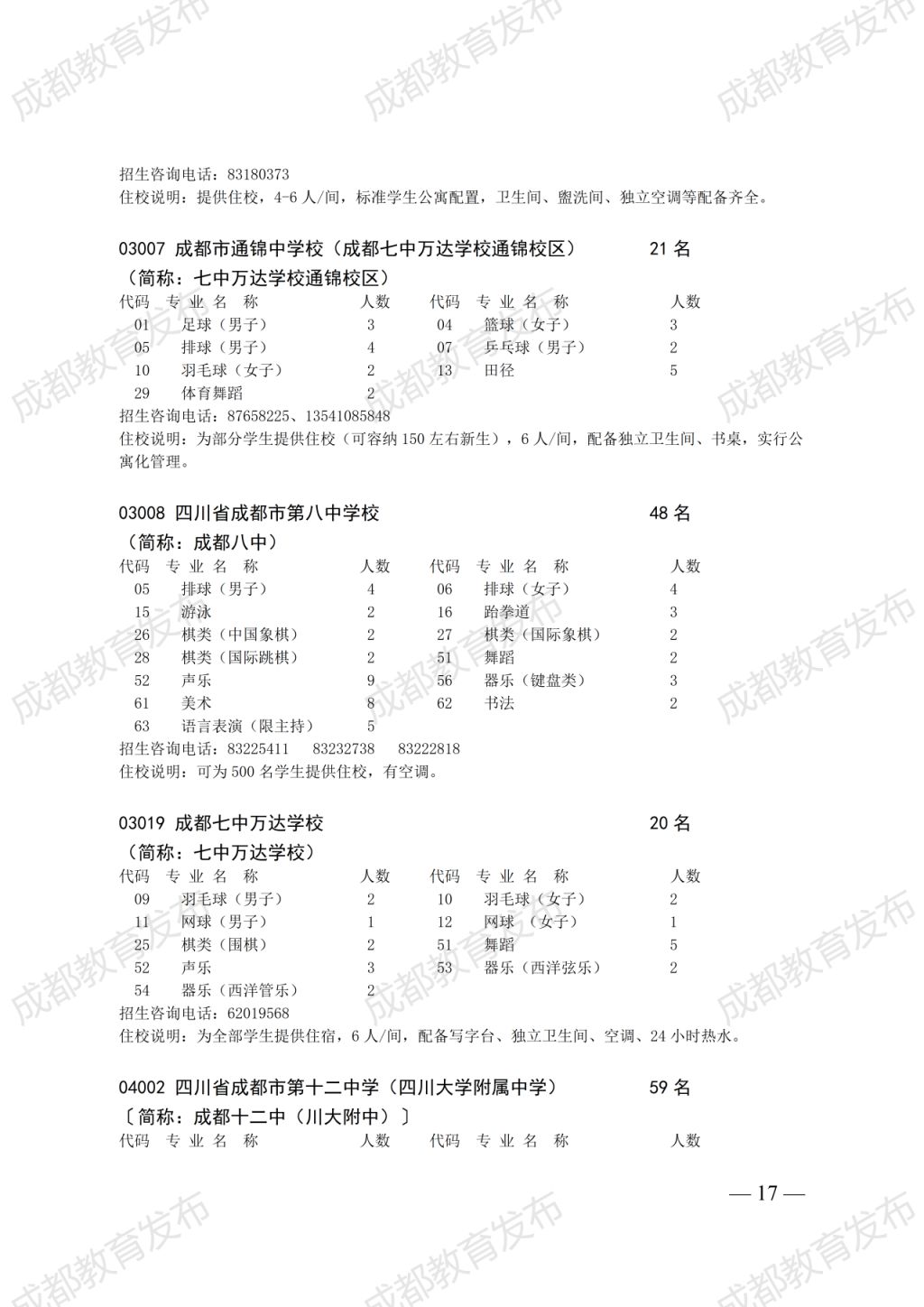 2025年成都普通高中艺体特长生招生计划