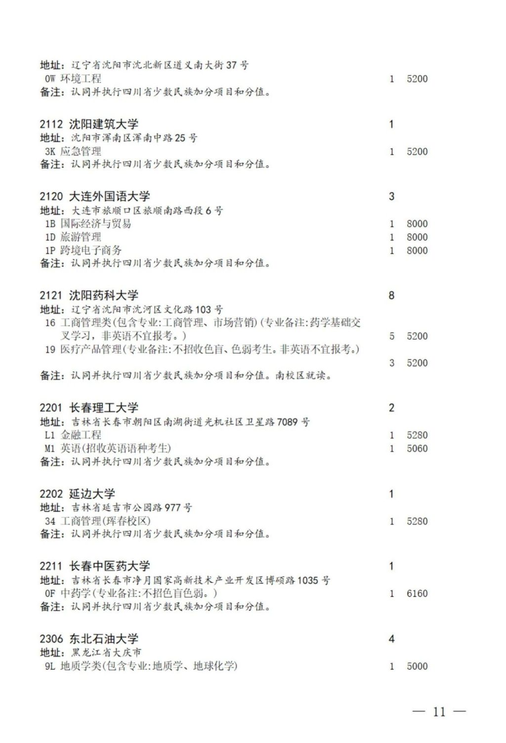 四川高考本科第一批第二次征集志愿的通知2024