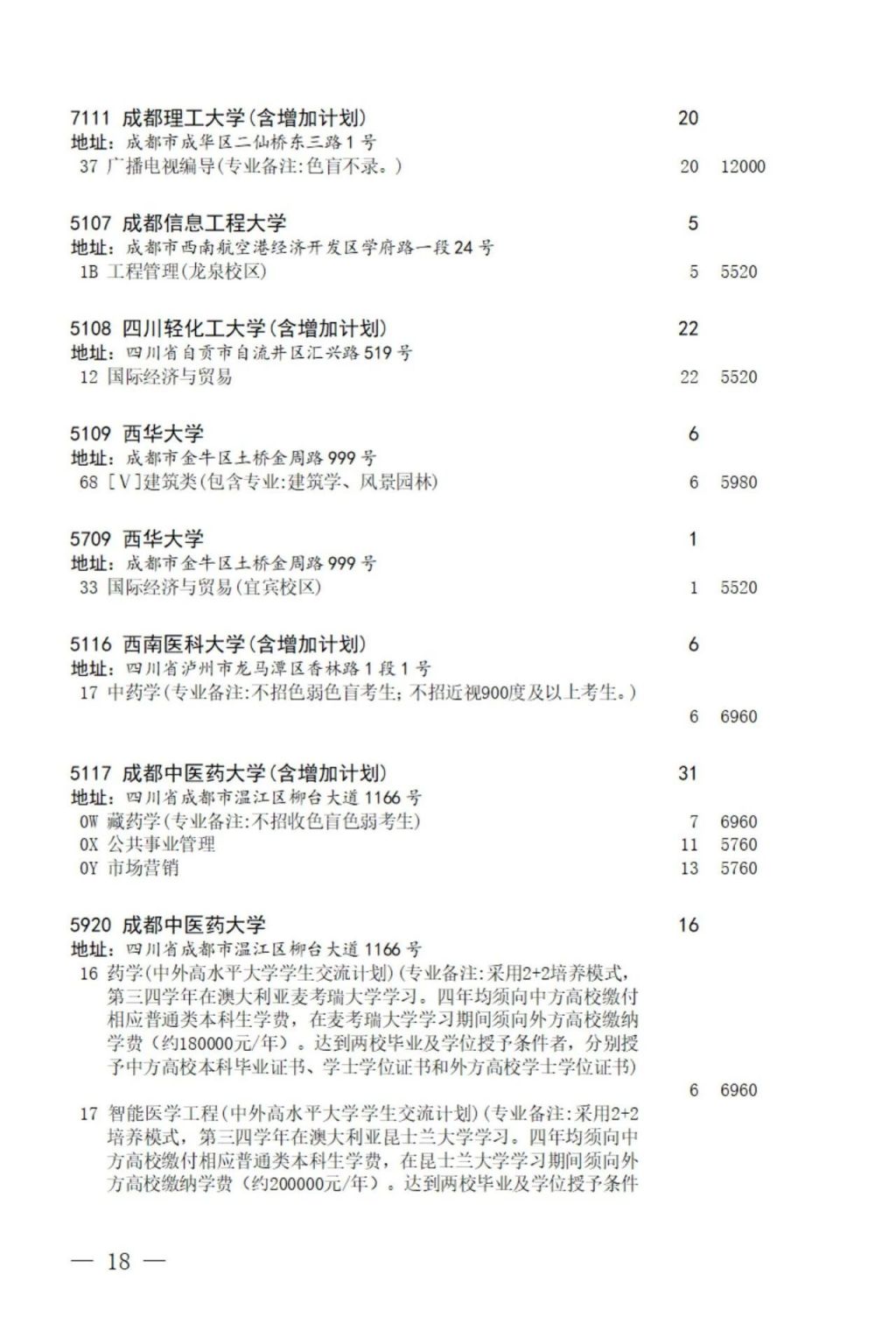 四川高考本科第一批第二次征集志愿的通知2024