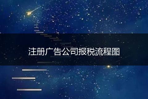 注册广告公司报税流程图