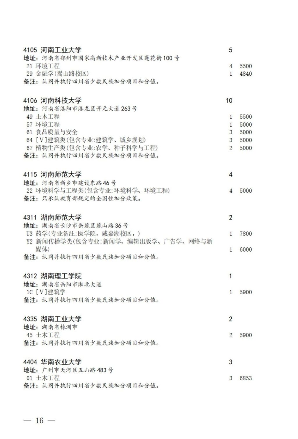 四川高考本科第一批第二次征集志愿的通知2024