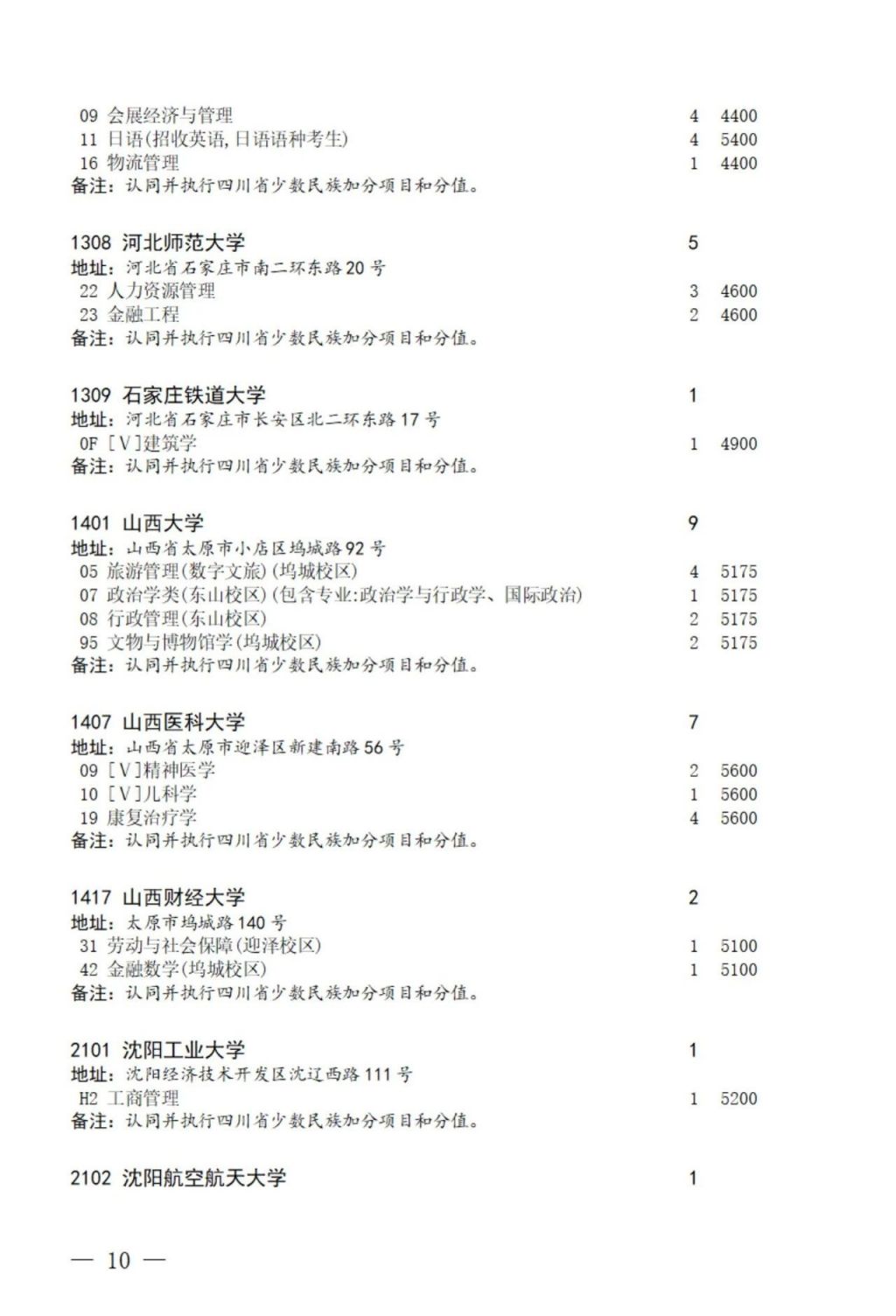 四川高考本科第一批第二次征集志愿的通知2024