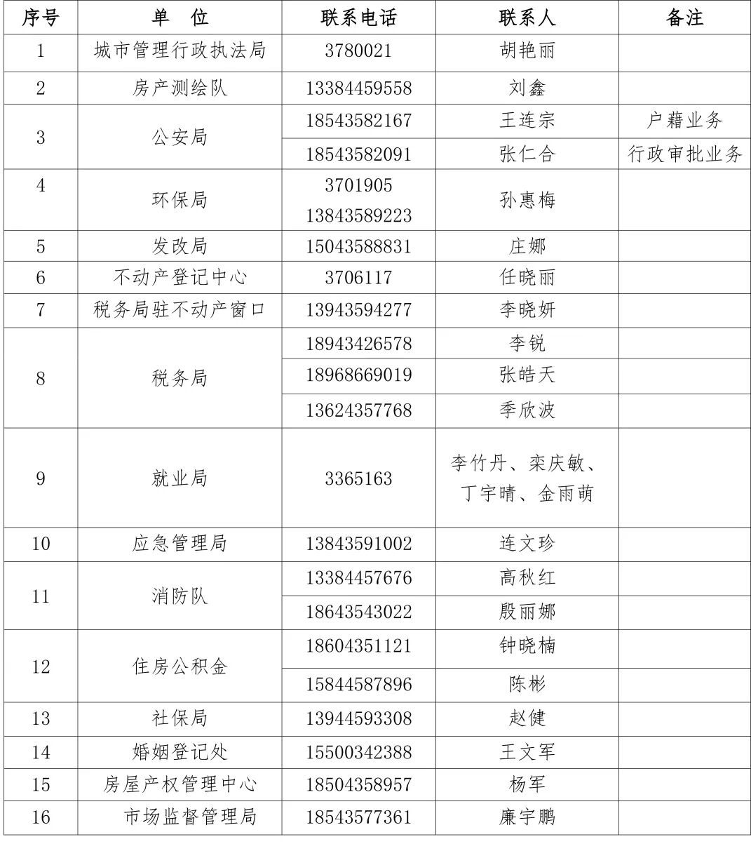 通化市二道江区政务服务中心办事大厅工作时间及咨询电话