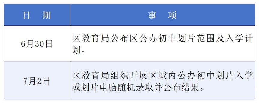 2025成都金牛区小升初回蓉生报名流程