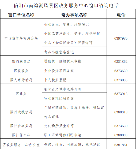 信阳市南湾湖风景区政务服务中心(办事大厅)