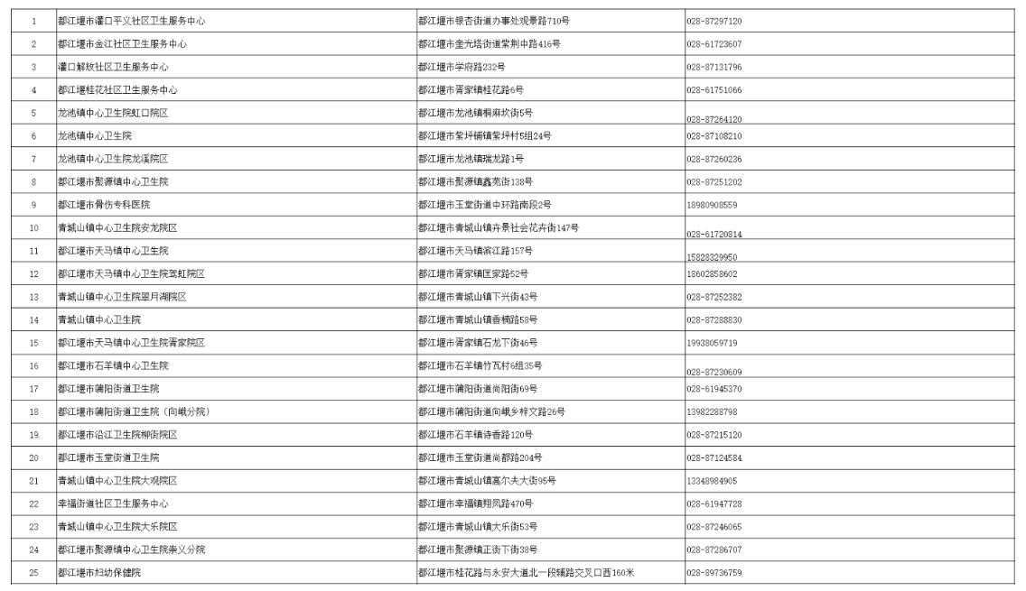 成都四价九价接种医院有哪些？